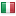 bally.eu server is located in Italy